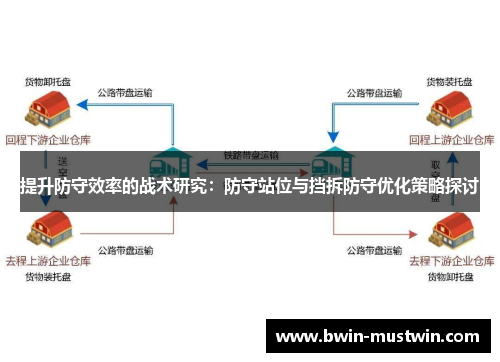 提升防守效率的战术研究：防守站位与挡拆防守优化策略探讨