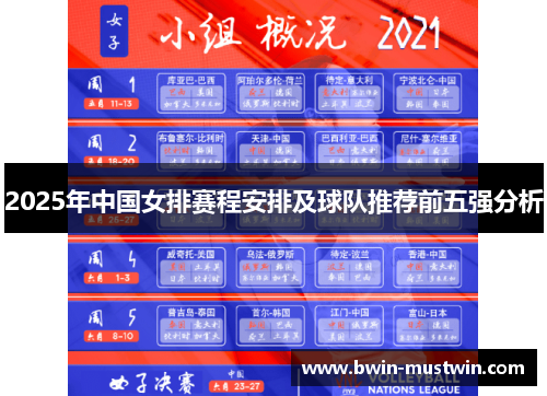 2025年中国女排赛程安排及球队推荐前五强分析
