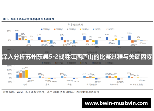 深入分析苏州东吴5-2战胜江西庐山的比赛过程与关键因素