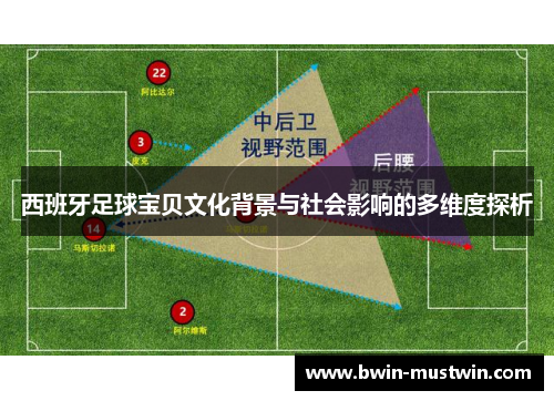 西班牙足球宝贝文化背景与社会影响的多维度探析