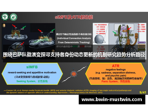 围绕巴萨队徽演变探寻支持者身份动态更新的机制研究趋势分析路径